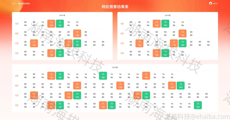 1757469083115500.png 数据分析2.png